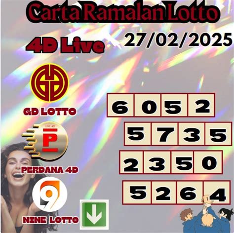 lotto 4d|grand lotto 4d.